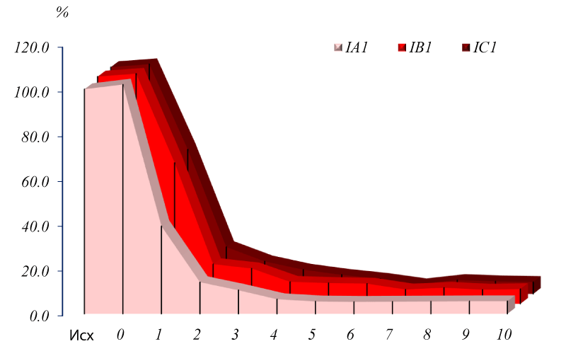 ijcar-aid1014-g003