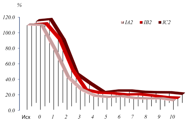 ijcar-aid1014-g004