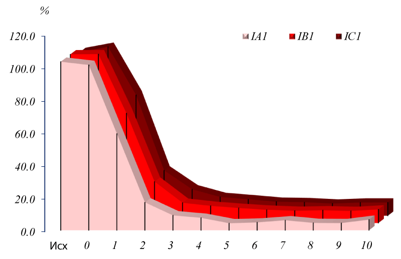 ijcar-aid1014-g007